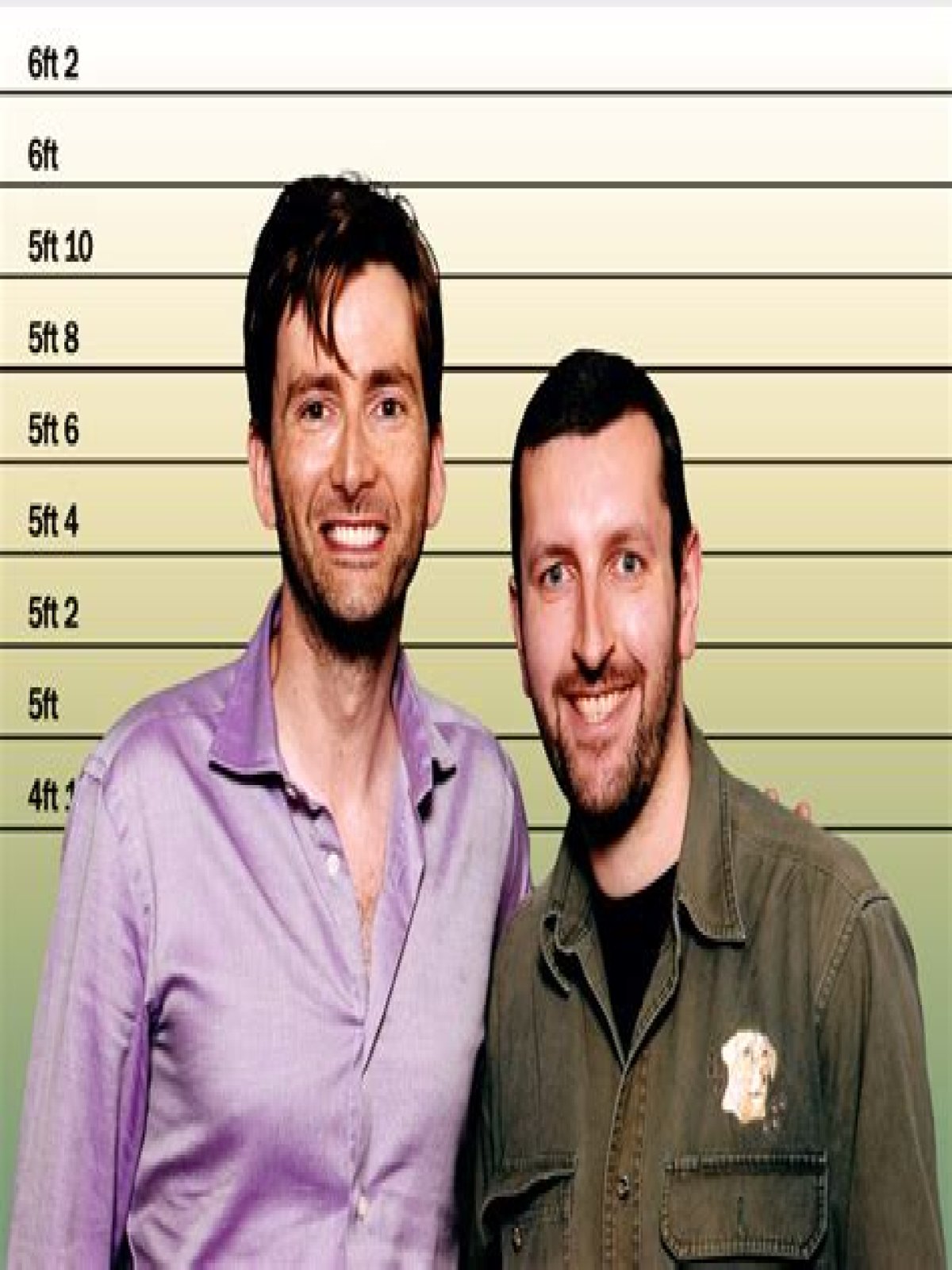 David Tennant Height – How Tall is David Tennant?