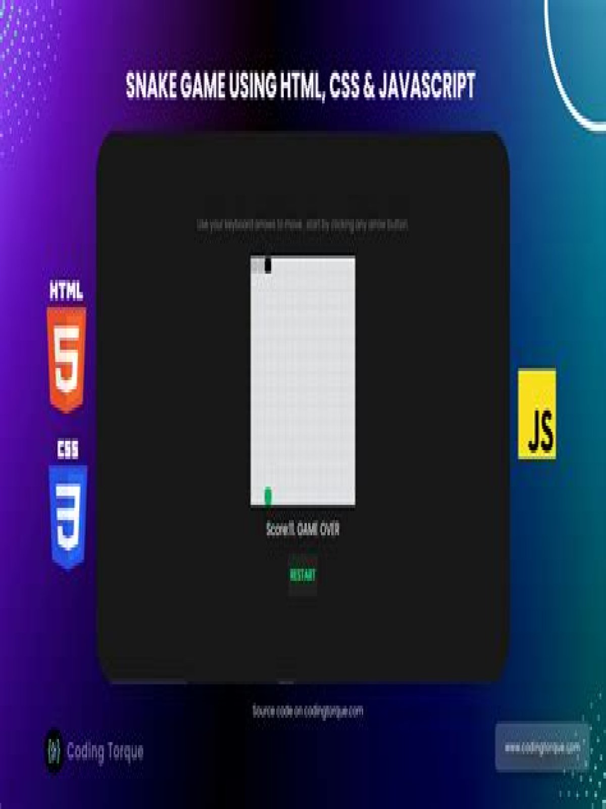 How do I put games in HTML?