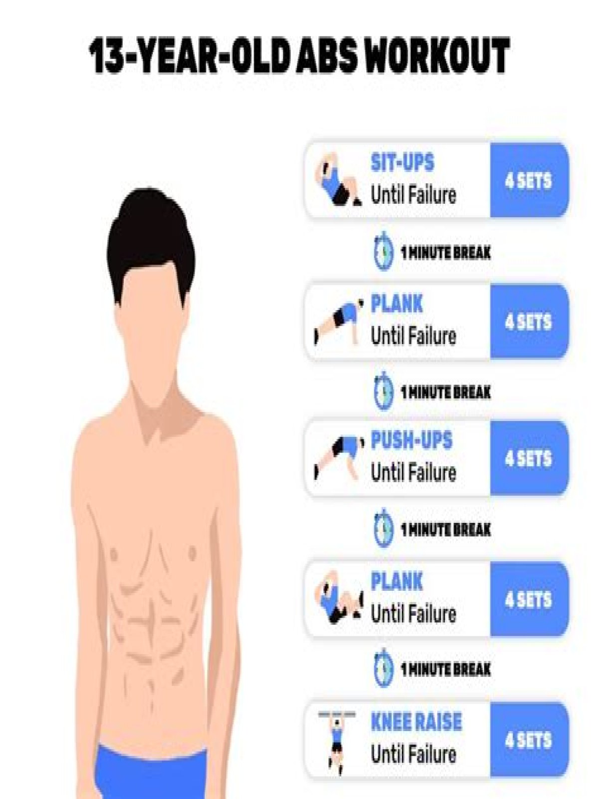 How long should a 13 year old workout?