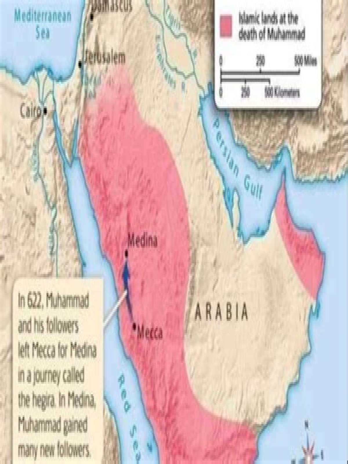 How was Islam found?