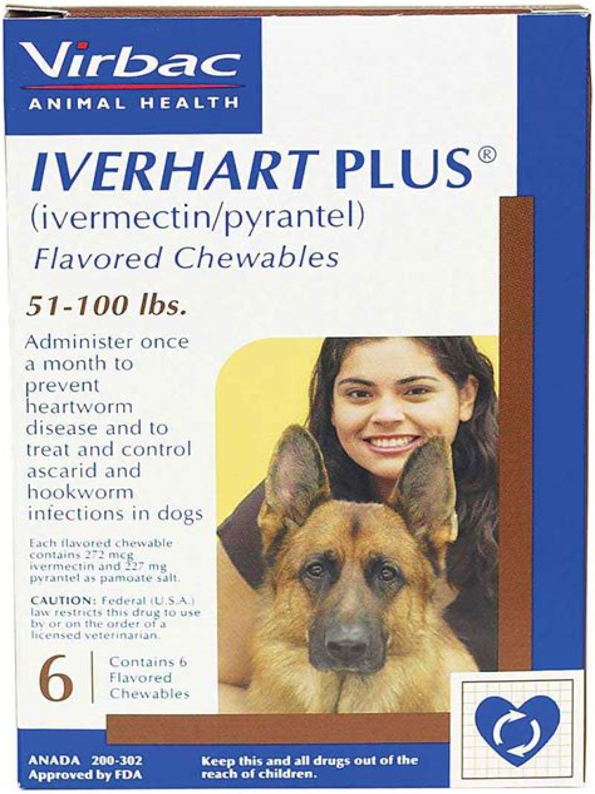 Is Iverhart plus safe for dogs?