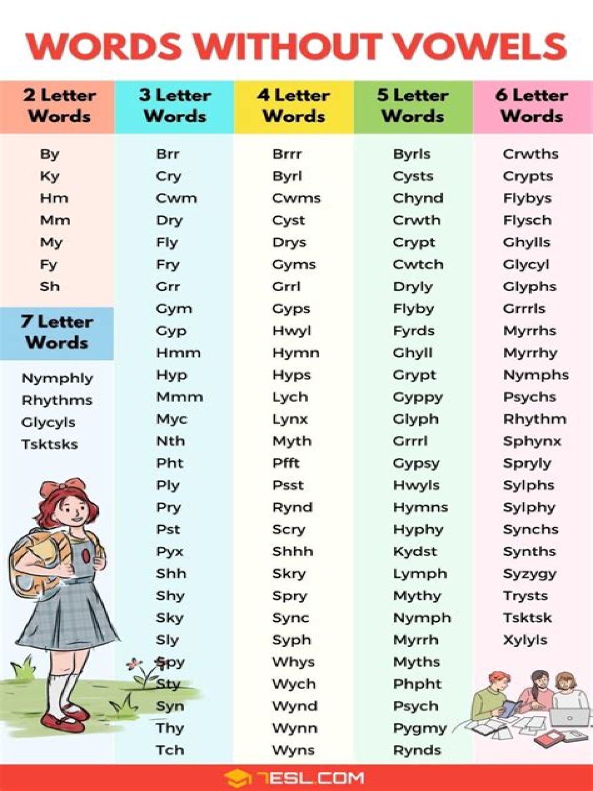 Is there any name without vowels?