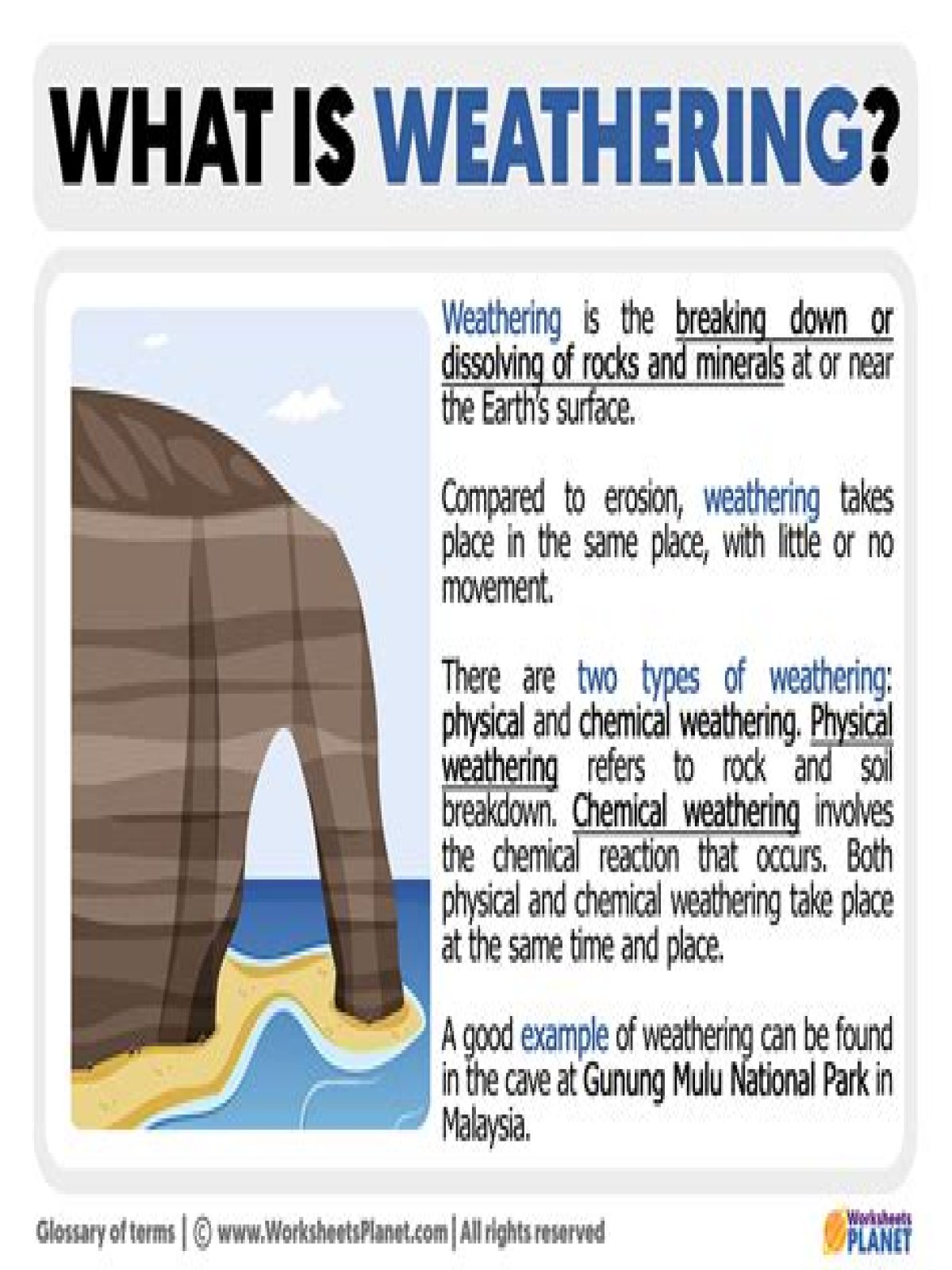 weathering definition