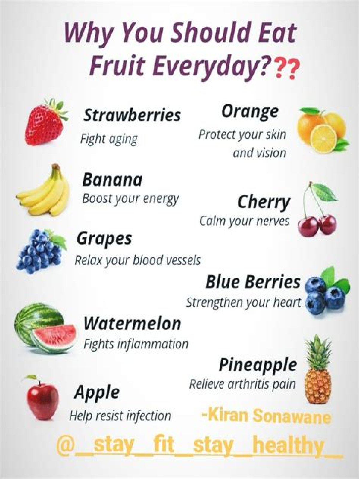What fruit should I eat everyday?