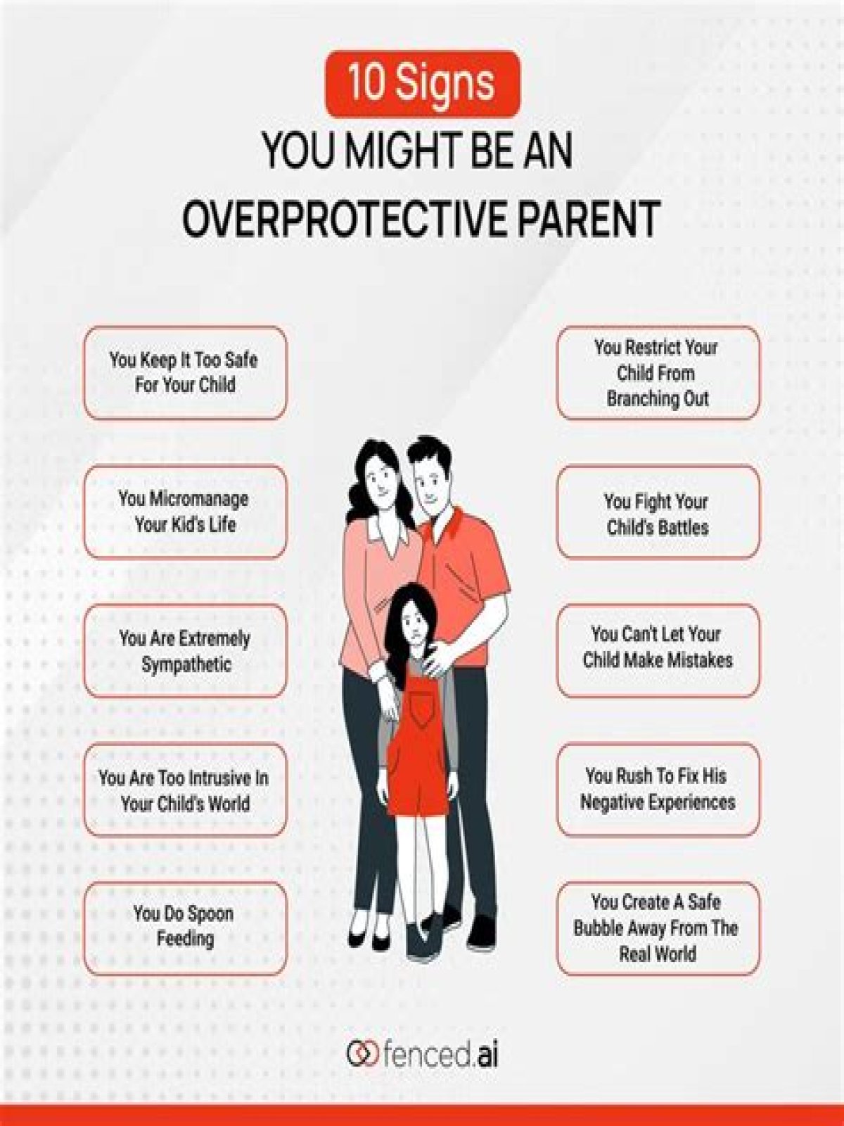 What happens if a parent signs over their rights?