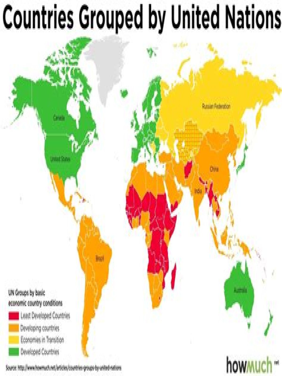 What is a fourth world country?
