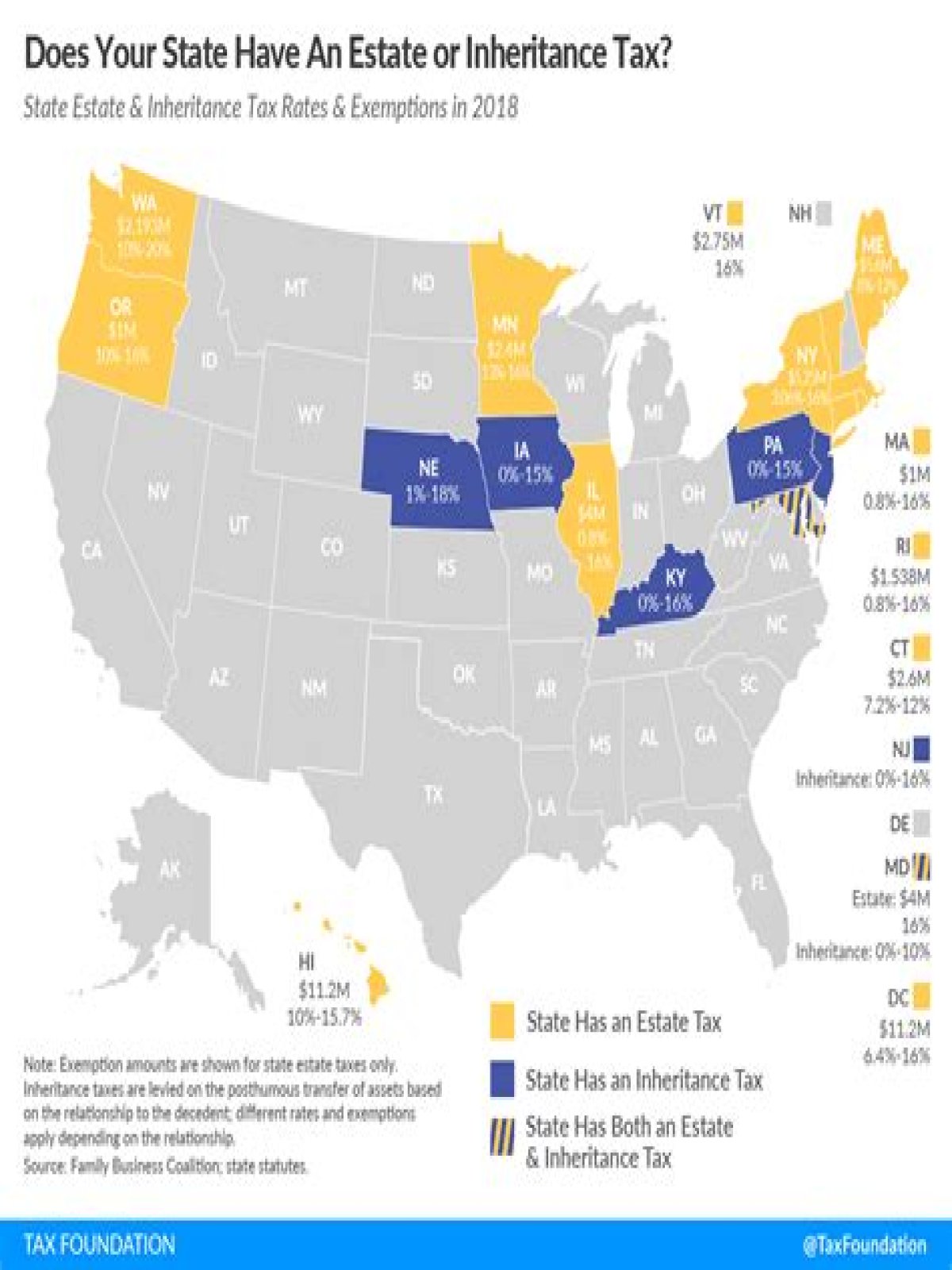 What states have the highest inheritance tax?