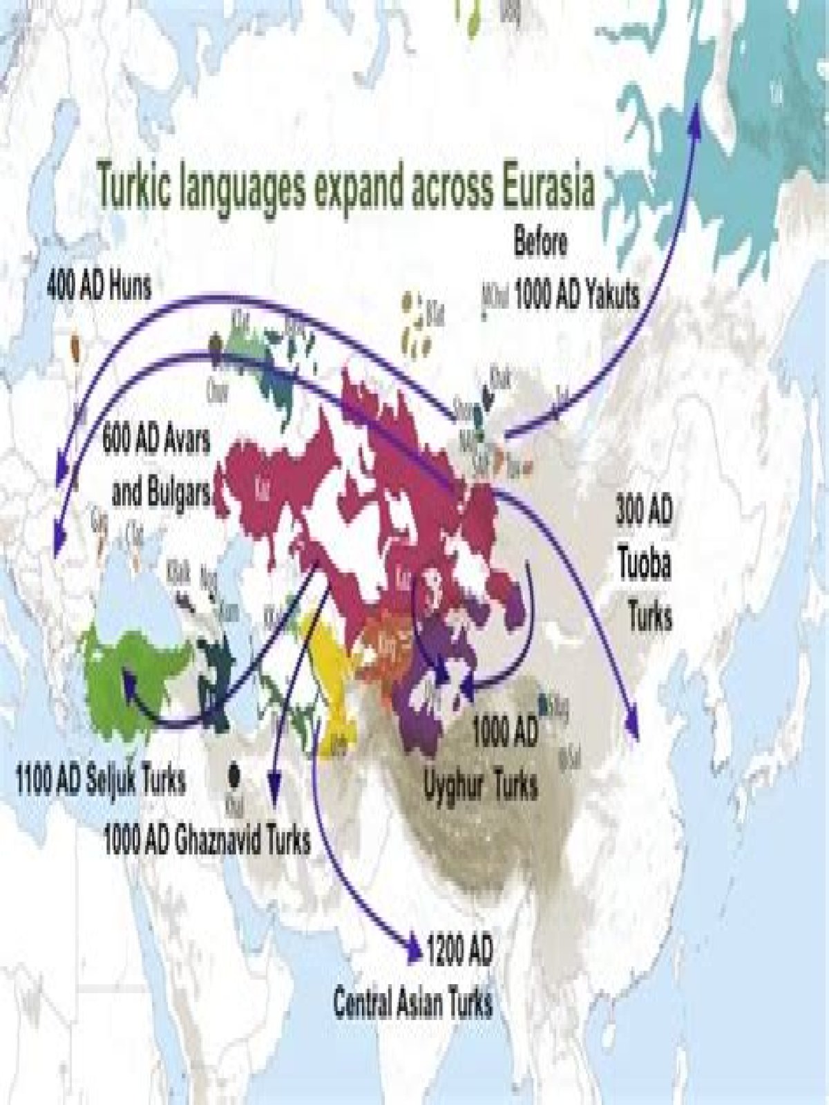Where did the Sardinians come from?