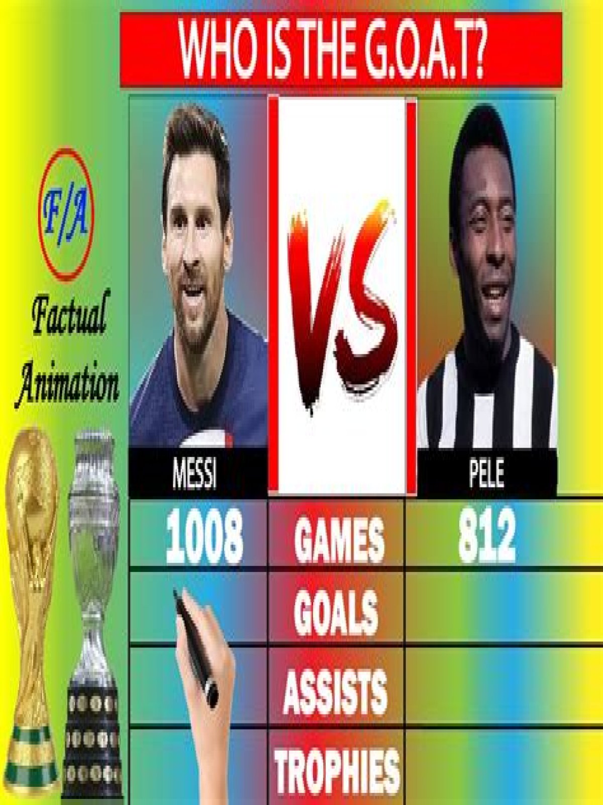 Who is better Messi or Pele?