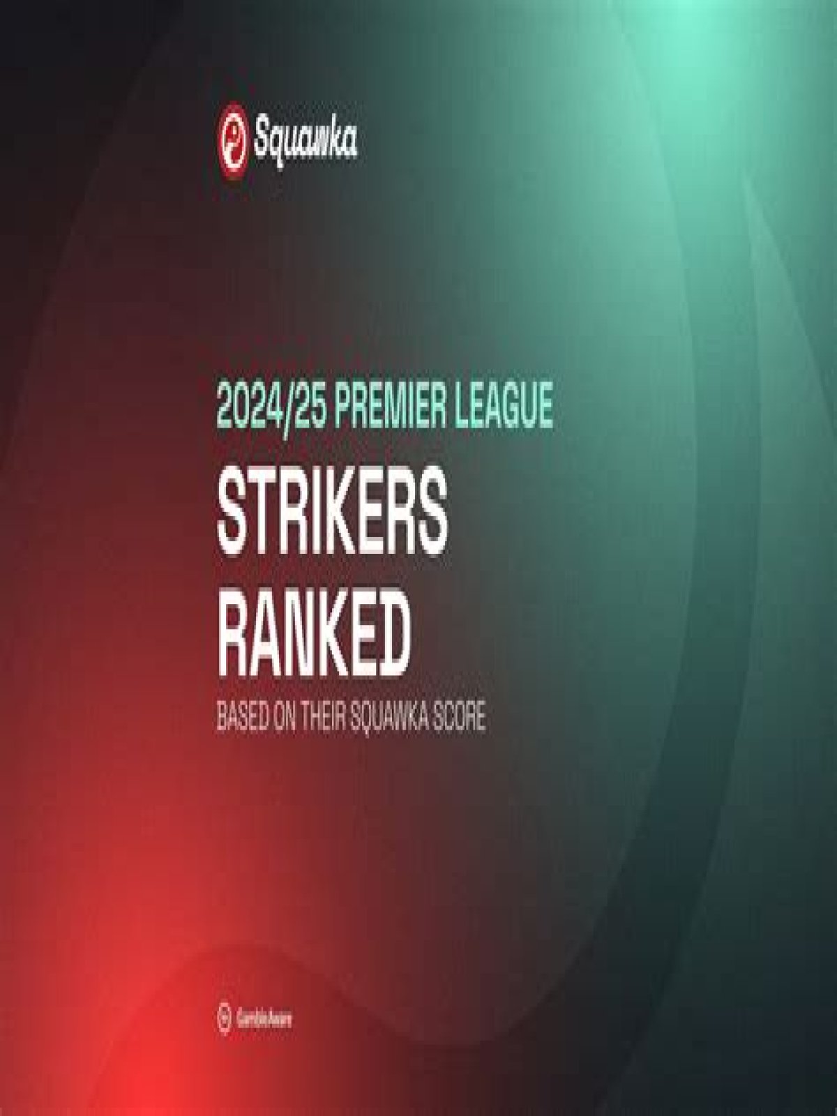 Who is the best striker so far?
