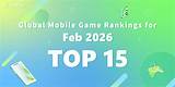 2026'S Top Game Is Hitting Mobile Next Week: Shocking Ports and New Chart-Toppers