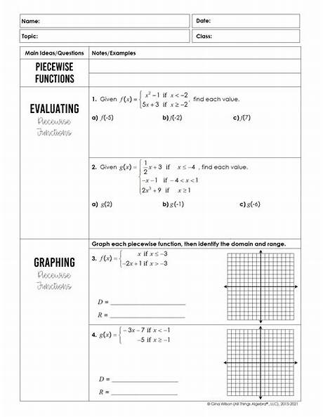 All Things Algebra Unit 3 Homework 2: Fact-Checking Common Solutions and Viral Study Hacks