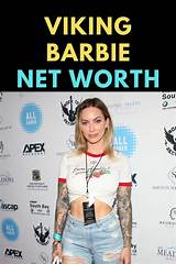 Angela White & Viking Barbie: Viral Content, Podcasts, and Joint Appearances