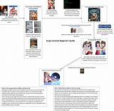 Brattygbaby Video Search Surge: Chronology of How the Unverified Rumor Went Viral