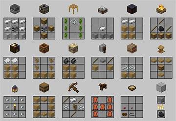 Complete Minecraft Pot Guide: Crafting Recipes, Materials, and Practical Uses