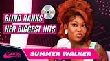 Decoding Summer Walker’s Tiktok Era: Sheraseven Inspiration, Music Rollouts, and Fan Truths