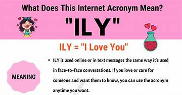Does 'Ily' Count as Saying I Love You? the Hidden Subtext Behind Modern Texting