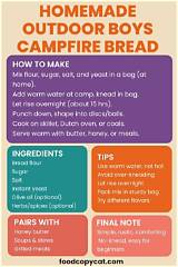Exact Outdoor Boys Bread Recipe Step-by-Step: Cast Iron Wilderness Baking