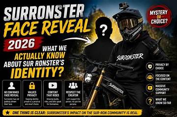 Fact-Checking Surronster's Face Reveal: What Law Enforcement Records Actually Confirm