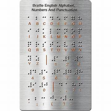 How to Read Braille from Scratch: Complete Beginner Steps and Daily Exercises