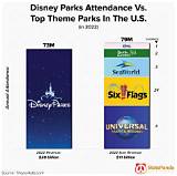 Movie Theater Vs. Disney Parks: Where to Actually Buy the Real Zootopia 2 Popcorn Bucket