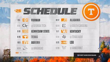 Tennessee Vols Football Schedule Faq: Game Times, Channels, and Matchup Previews
