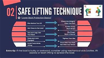 The Physics of Safe Dumping: Proven Techniques for Maintaining Stability on Uneven Ground