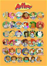 The Ultimate Guide to Arthur Cartoon Characters