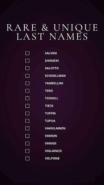 The Ultimate Guide to Badass Surnames: Unlock Your Ancestry's Toughness
