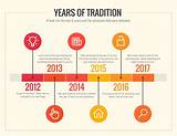 Timeline of a Trend: How 'It's So Preppy in Here' Conquered Pop Culture