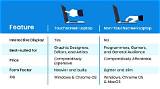 Touchscreen Vs. Stalk: Visual Proof of Why Turning off Modern Wipers Is Harder Than Ever