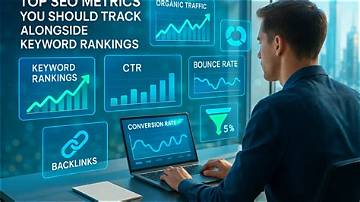 Track Your Seo Keyword Rankings: the Ultimate Guide to Rank Monitoring
