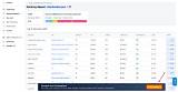 Ultimate Website Ranking Checker: Analyze, Track, and Improve Your Seo Performance