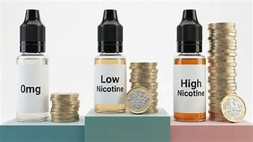 Vape Juice Bans and Tax Laws: What Every Retailer and Buyer Must Know