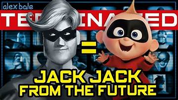 Why Gamma Jack from the Incredibles Is Tiktok's Darkest Viral Obsession